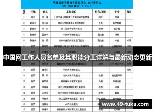 中国网工作人员名单及其职能分工详解与最新动态更新