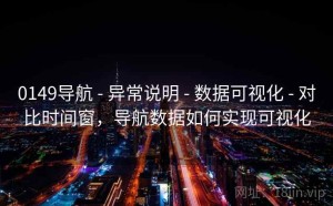 0149导航 - 异常说明 - 数据可视化 - 对比时间窗，导航数据如何实现可视化